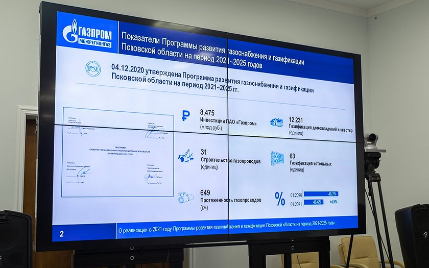 Рабочая группа по вопросам реализации Программы развития газификации и газоснабжения Псковской области рассмотрела план-график на 2021 год